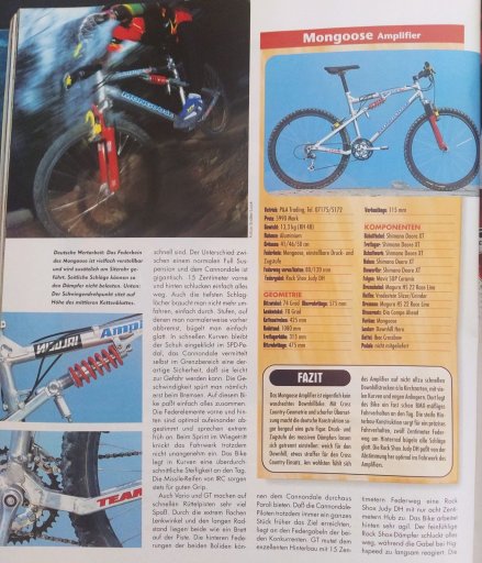 Mongoose Amplifier 2 Team '96 #24