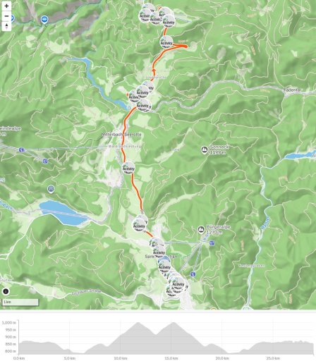 Mariazell '26 #455